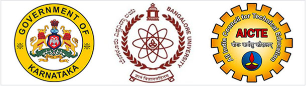 Affiliation and Accrediation of Aditya Management College Bangalore